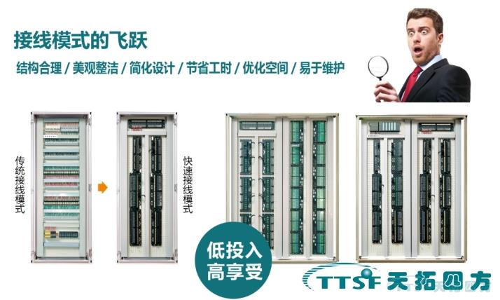 TTSF快速布線端子板隆重上市