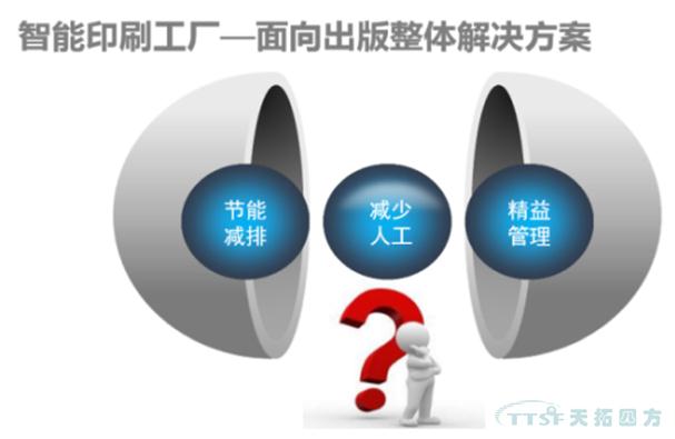 天拓四方攜手西門子亮相玉田機(jī)械工業(yè)機(jī)電產(chǎn)品交易會(huì) 天拓四方攜手西門子亮相玉田機(jī)械工業(yè)機(jī)電產(chǎn)品交易會(huì)