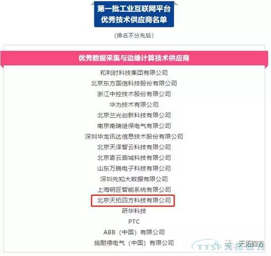 喜訊,天拓四方入選第一批工業(yè)互聯(lián)網(wǎng)平臺(tái)優(yōu)秀技術(shù)供應(yīng)商 喜訊,天拓四方入選第一批工業(yè)互聯(lián)網(wǎng)平臺(tái)優(yōu)秀技術(shù)供應(yīng)商