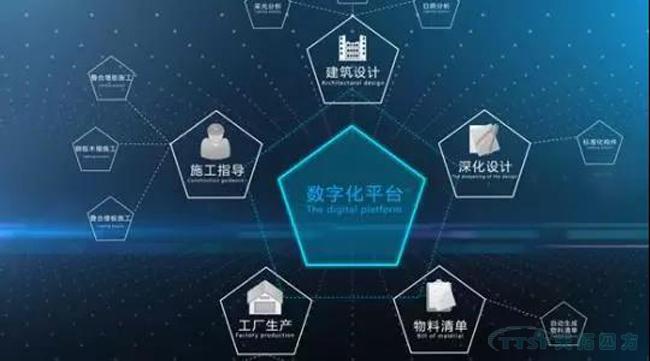 天拓分享|2019年中國(guó)智能制造的十大發(fā)展關(guān)鍵點(diǎn)