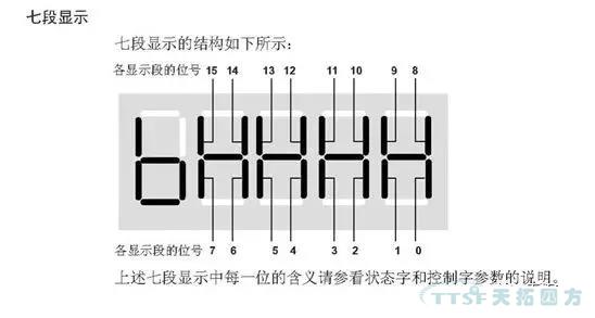 劉師傅課堂|談?wù)勎鏖T子MM4系列的IO板 劉師傅課堂|談?wù)勎鏖T子MM4系列的IO板
