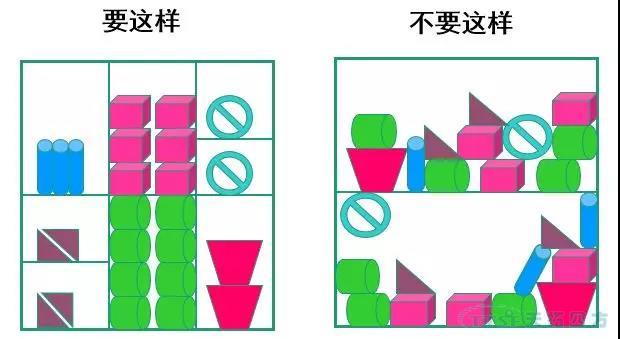 數(shù)字化時代的核心打造5S管理理念的精益生產(chǎn)
