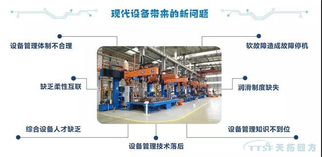 如何做好設(shè)備管理，提升設(shè)備運(yùn)行水平？