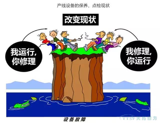 如何做好設(shè)備管理，提升設(shè)備運(yùn)行水平？
