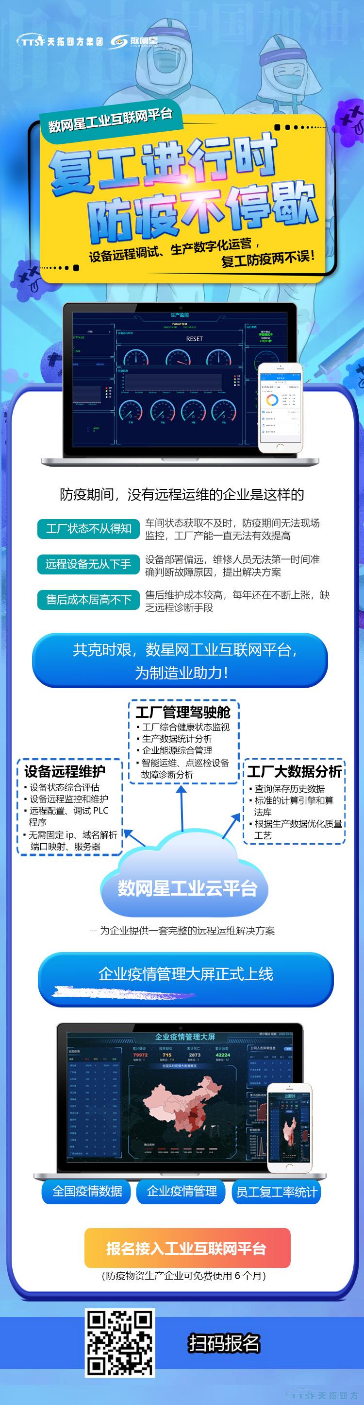 防疫當(dāng)前 | 天拓四方數(shù)網(wǎng)星工業(yè)互聯(lián)網(wǎng)平臺(tái)助您快速?gòu)?fù)工復(fù)產(chǎn) 防疫當(dāng)前 | 天拓四方數(shù)網(wǎng)星工業(yè)互聯(lián)網(wǎng)平臺(tái)助您快速?gòu)?fù)工復(fù)產(chǎn)